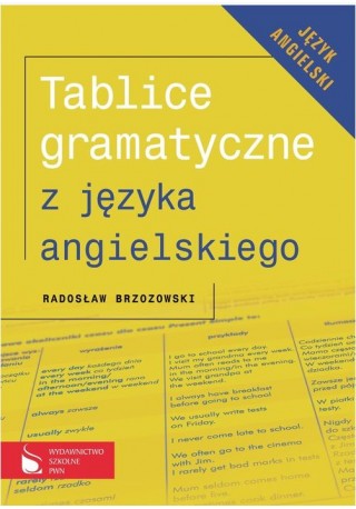 Tablice gramatyczne z języka angielskiego 